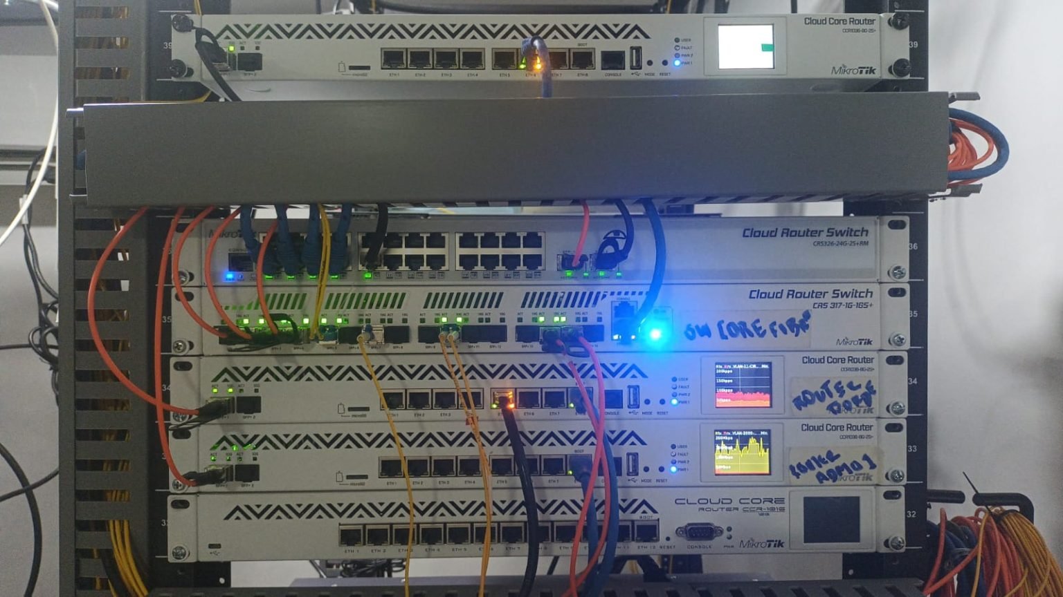 Infraestructura real con routers y switches MikroTik